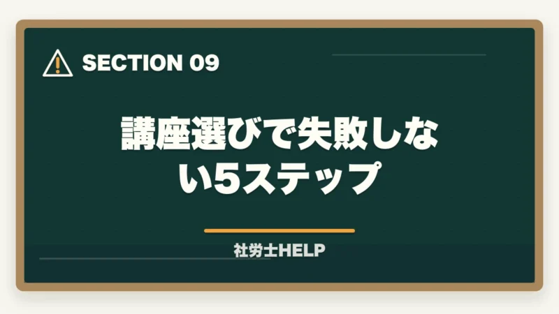 講座選びで失敗しない5ステップ|クレアール社労士講座の模擬試験を徹底解説|内容・受け方・活用法まとめ【2026年版】の図解