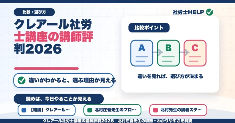 クレアール社労士講座の講師評判2026｜北村庄吾先生の特徴・わかりやすさを解説のアイキャッチ画像