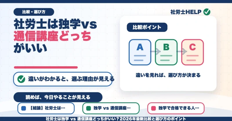 社労士は独学 vs 通信講座どっちがいい？2026年最新比較と選び方のポイントのアイキャッチ画像