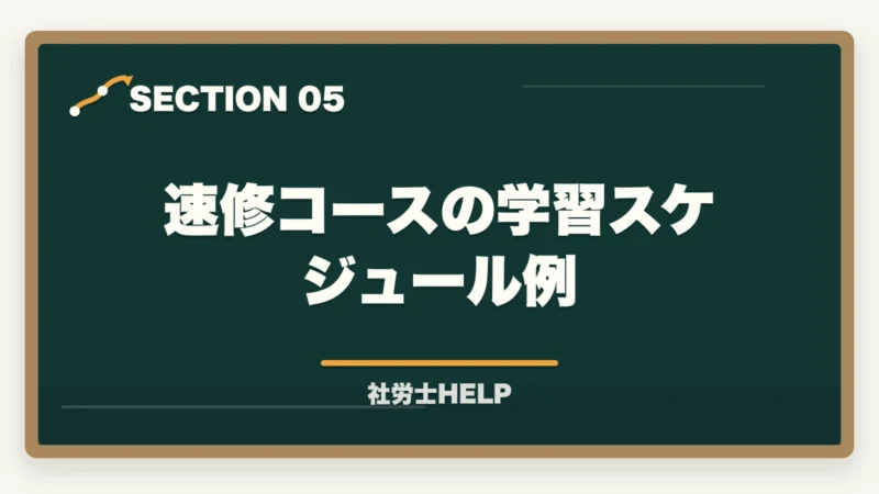 速修コースの学習スケジュール例|クレアール社労士講座の速修コース2026年|短期合格を目指すカリキュラムの全容の図解