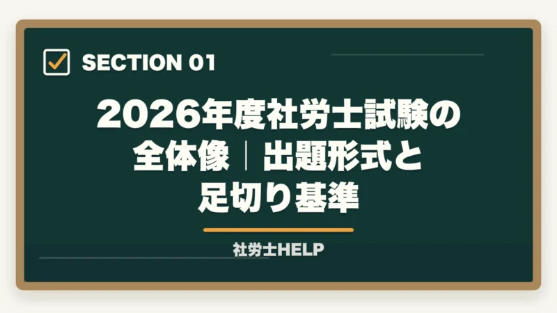 2026年度社労士試験の全体像|出題形式と足切り基準|【2026年度】社労士試験の科目別ポイントと改正法対応策|廃止・変更範囲の学習戦略の図解