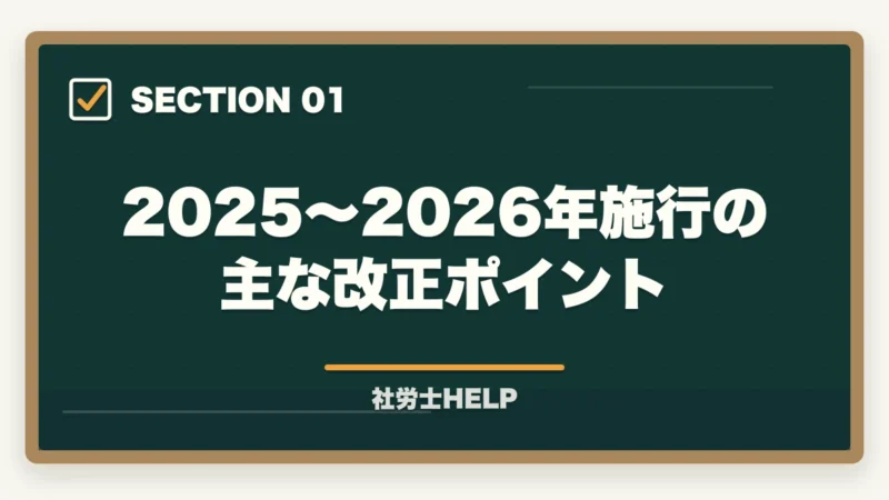 2025〜2026年施行の主な改正ポイント｜社労士試験2026年｜育児介護休業法の改正ポイントと試験対策まとめの図解