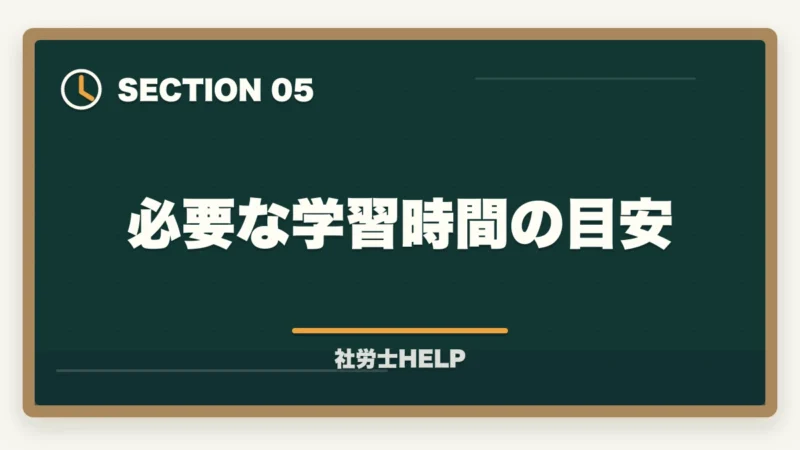 必要な学習時間の目安|【2026年完全版】社労士試験ガイド|受験資格・日程・科目・合格率まで徹底解説の図解