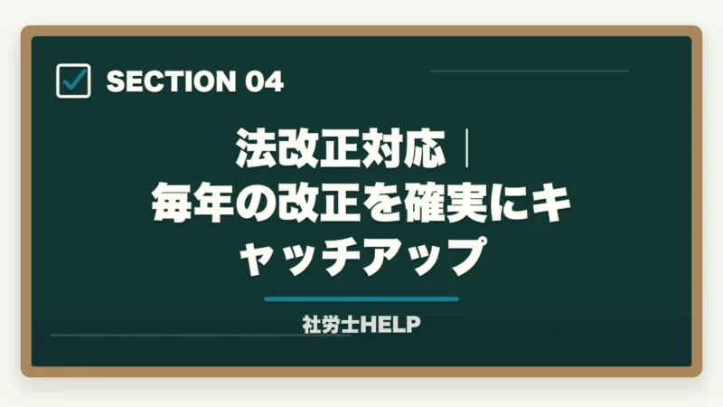 法改正対応｜毎年の改正を確実にキャッチアップ｜クレアール社労士講座のサポート・質問対応は充実している？徹底調査レポートの図解