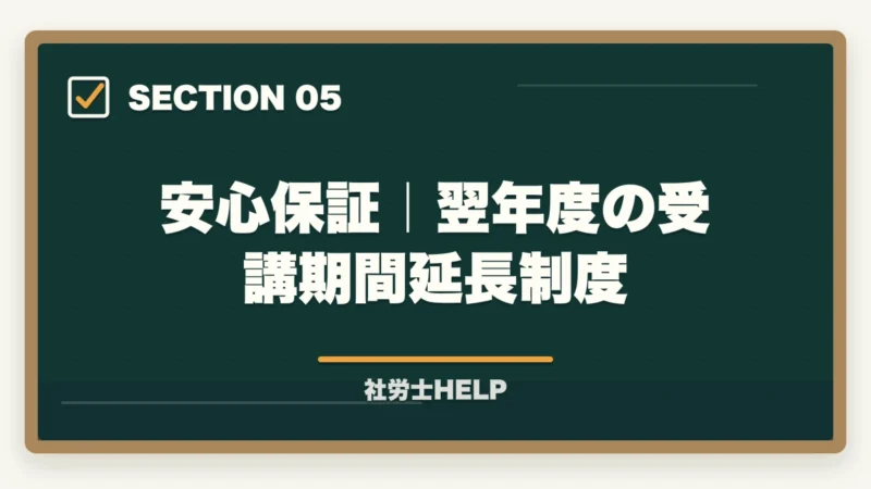 安心保証｜翌年度の受講期間延長制度｜クレアール社労士講座のサポート・質問対応は充実している？徹底調査レポートの図解