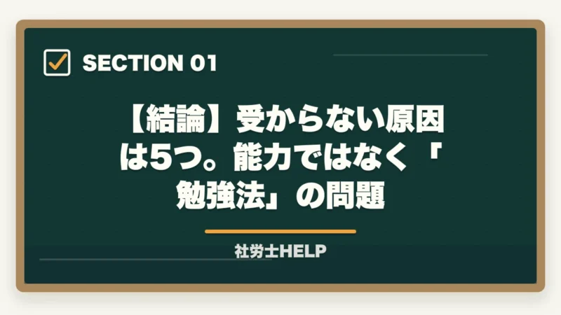 【結論】受からない原因は5つ。能力ではなく「勉強法」の問題｜社労士に受からない原因5つ｜次回合格するための勉強法を合格者が解説【2026年】の図解