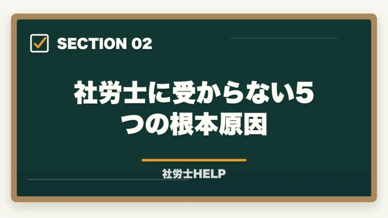 社労士に受からない5つの根本原因｜社労士に受からない原因5つ｜次回合格するための勉強法を合格者が解説【2026年】の図解