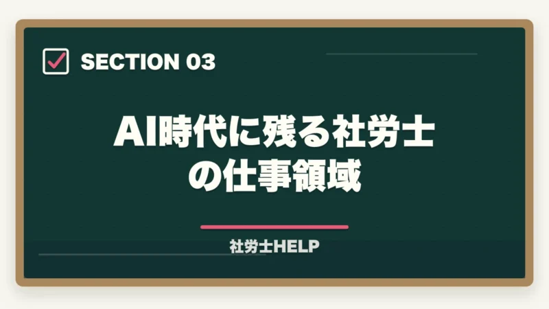 AI時代に残る社労士の仕事領域|社労士の将来性は高い|AI時代も需要拡大する独占業務と新分野【2026年】の図解