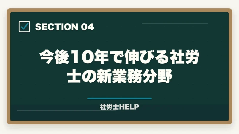 今後10年で伸びる社労士の新業務分野|社労士の将来性は高い|AI時代も需要拡大する独占業務と新分野【2026年】の図解