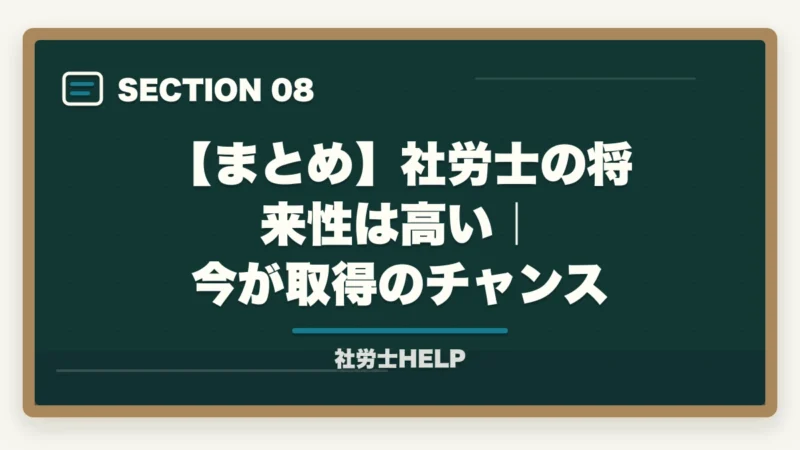 【まとめ】社労士の将来性は高い|今が取得のチャンス|社労士の将来性は高い|AI時代も需要拡大する独占業務と新分野【2026年】の図解