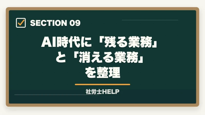 AI時代に「残る業務」と「消える業務」を整理|社労士の将来性は高い|AI時代も需要拡大する独占業務と新分野【2026年】の図解