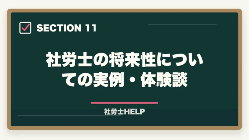 社労士の将来性についての実例・体験談|社労士の将来性は高い|AI時代も需要拡大する独占業務と新分野【2026年】の図解