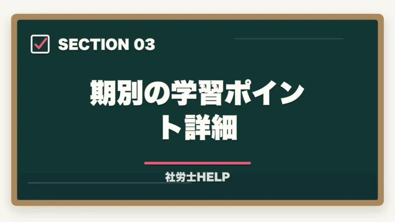 期別の学習ポイント詳細|社労士勉強方法の年間スケジュール|合格者の12ヶ月×4期プラン【2026年】の図解