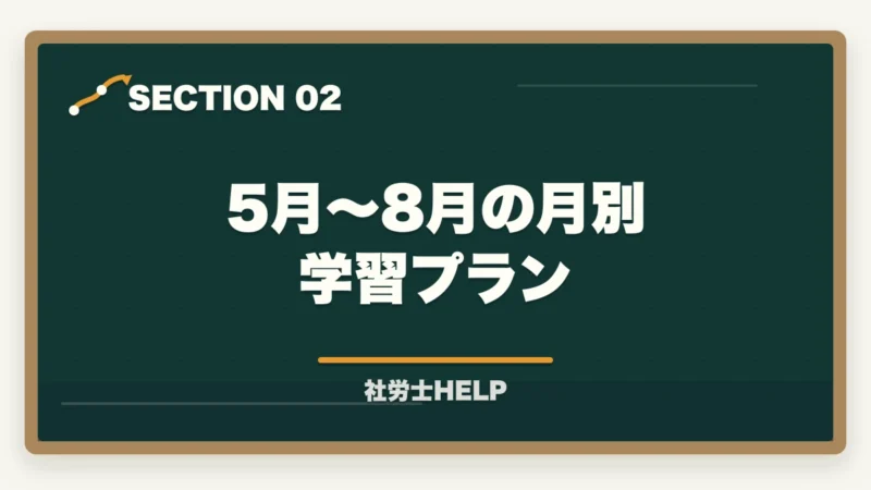 5月〜8月の月別学習プラン｜社労士試験 5月から始めて2026年に合格できる？残り3ヶ月半の最短合格プランの図解