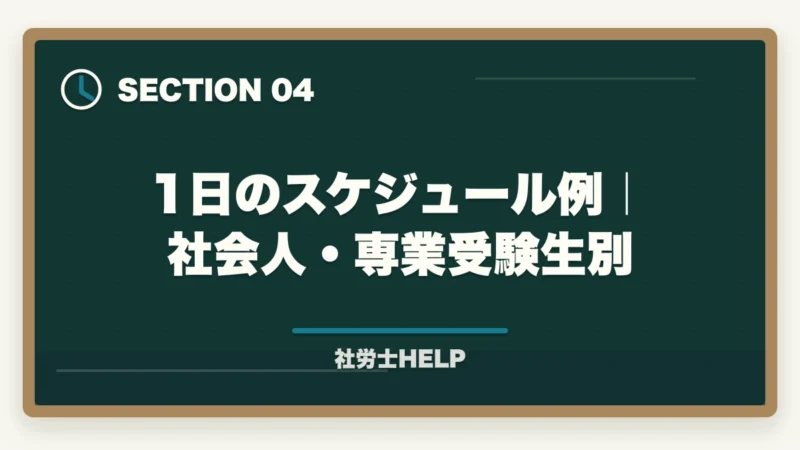 1日のスケジュール例|社会人・専業受験生別|社労士試験 残り100日の勉強法2026|5月中旬から合格するための月別戦略の図解