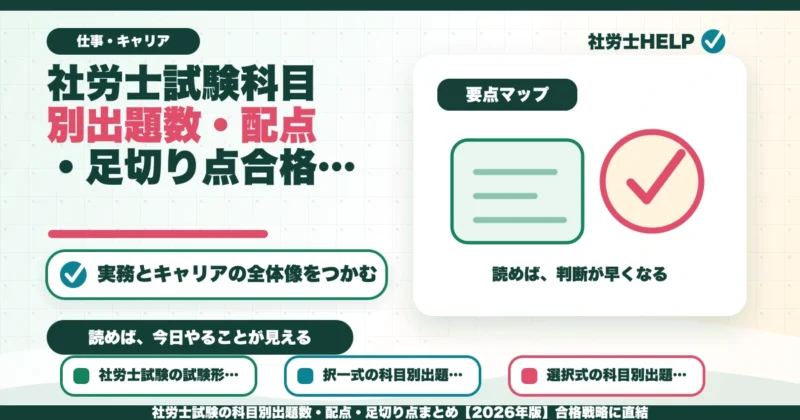 社労士試験の科目別出題数・配点・足切り点まとめ【2026年版】合格戦略に直結のアイキャッチ画像