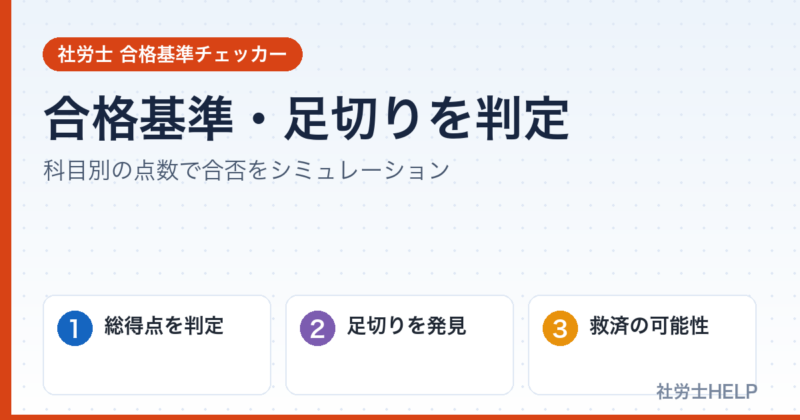 社労士 合格基準・足切りチェッカー