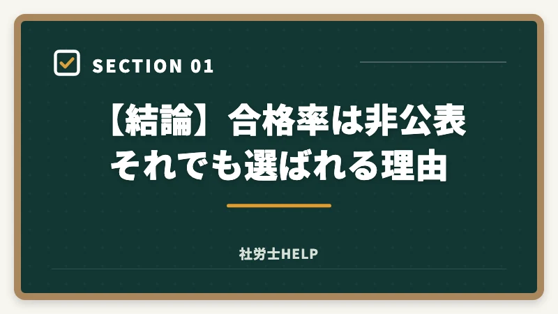 【結論】合格率は非公表 それでも選ばれる理由|クレアール社労士講座の合格率2026|実績データと合格者の特徴を徹底解説の図解