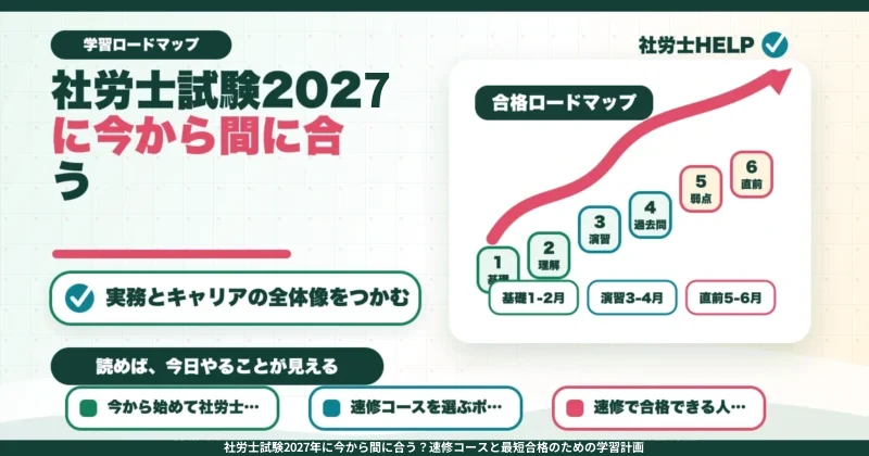 社労士試験2027年に今から間に合う？速修コースと最短合格のための学習計画のアイキャッチ画像