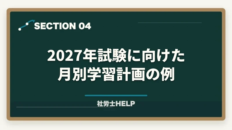 2027年試験に向けた月別学習計画の例|社労士試験2027年に今から間に合う?速修コースと最短合格のための学習計画の図解