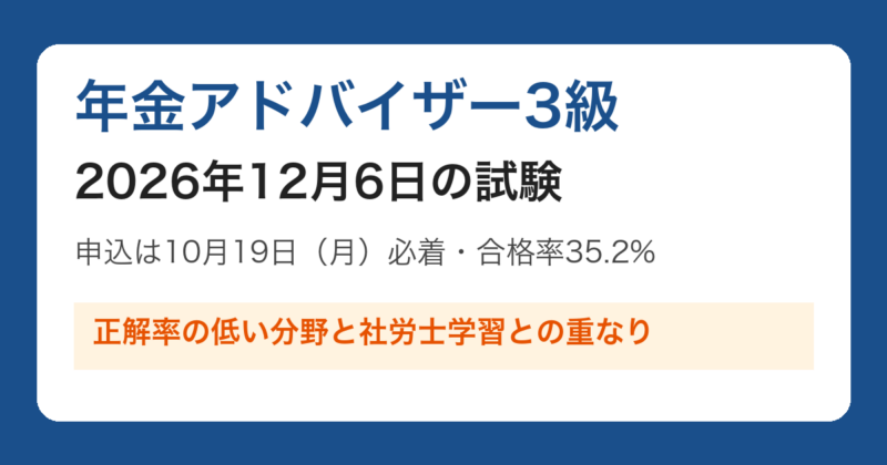 年金アドバイザー3級 2026年12月6日の試験