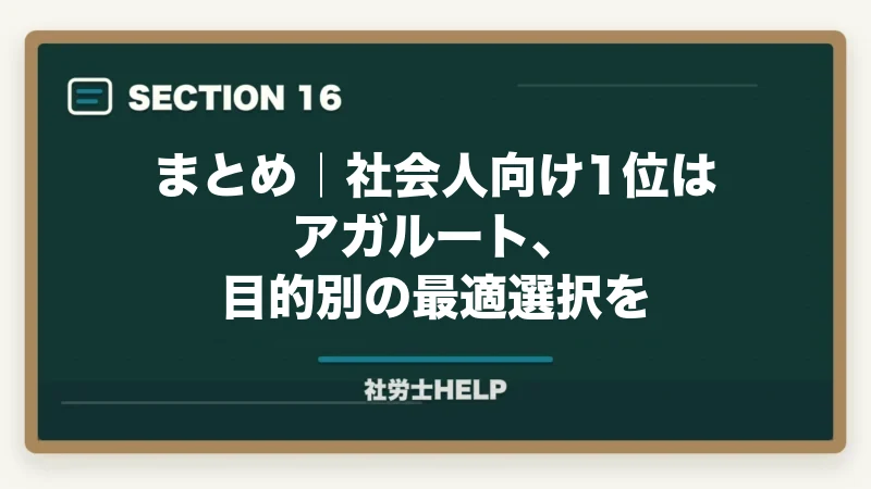 まとめ｜社会人向け1位はアガルート、目的別の最適選択を｜社会人におすすめ社労士通信講座ランキング2026｜アガルート1位の図解